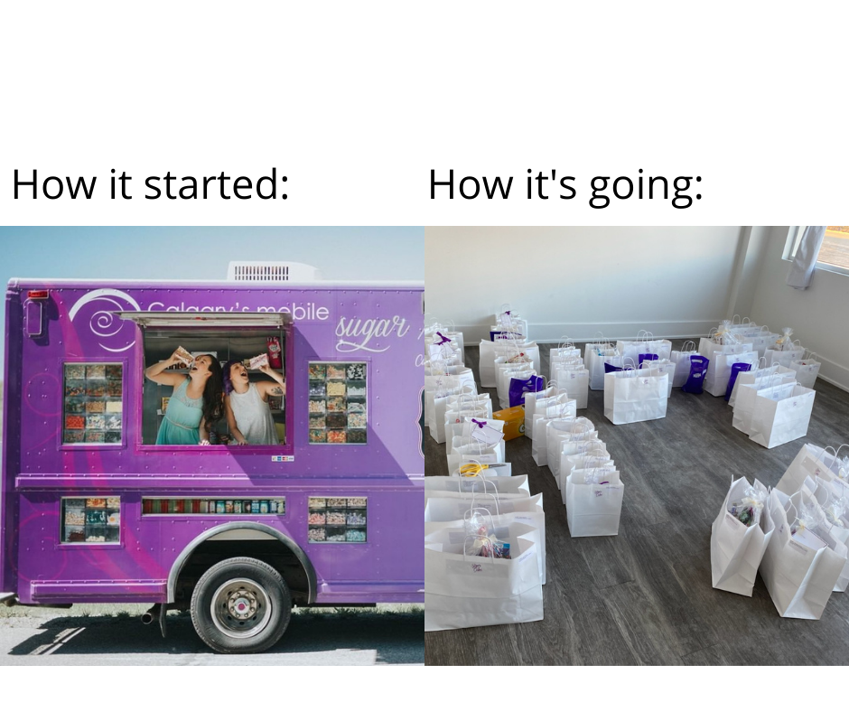 Lessons learned after one year of Covid!